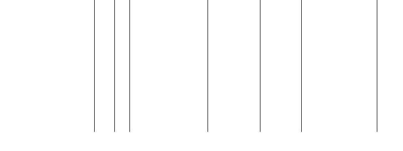 Barogramm